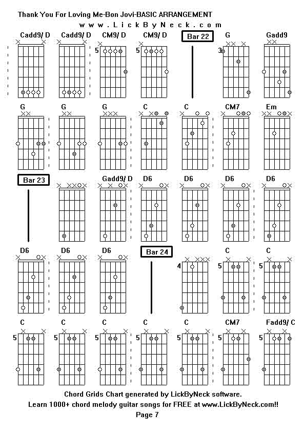 Chord Grids Chart of chord melody fingerstyle guitar song-Thank You For Loving Me-Bon Jovi-BASIC ARRANGEMENT,generated by LickByNeck software.